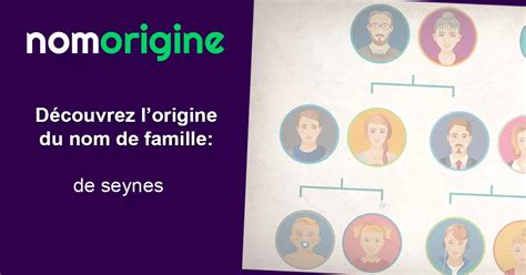 Famille de Seynes .